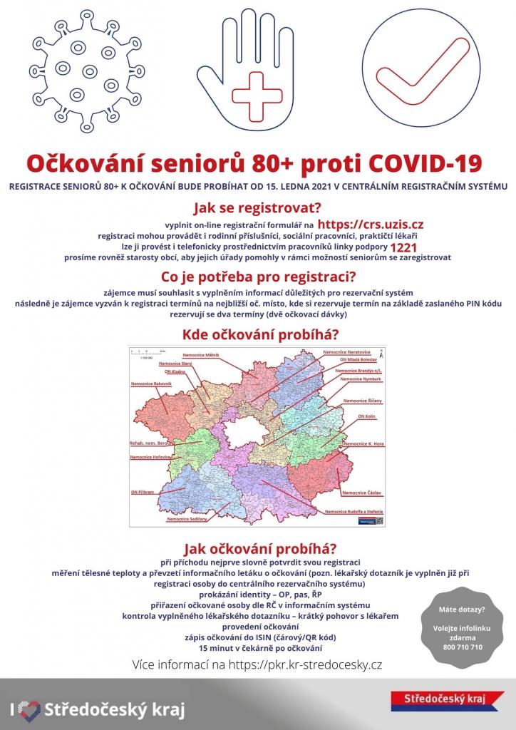 Očkování
